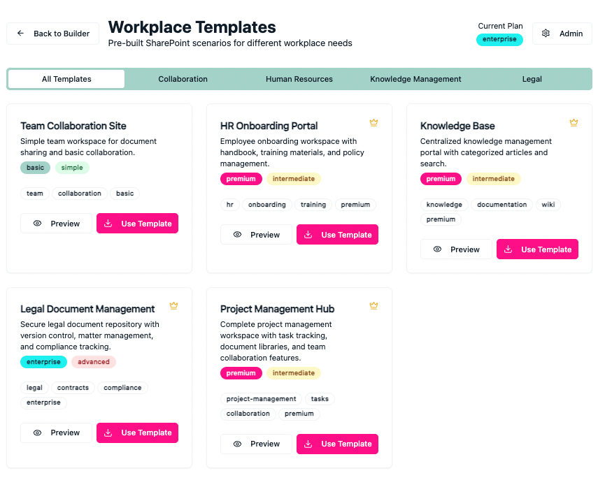Workplace Templates
